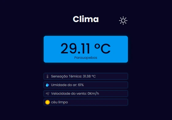 Imagem site clima tempo